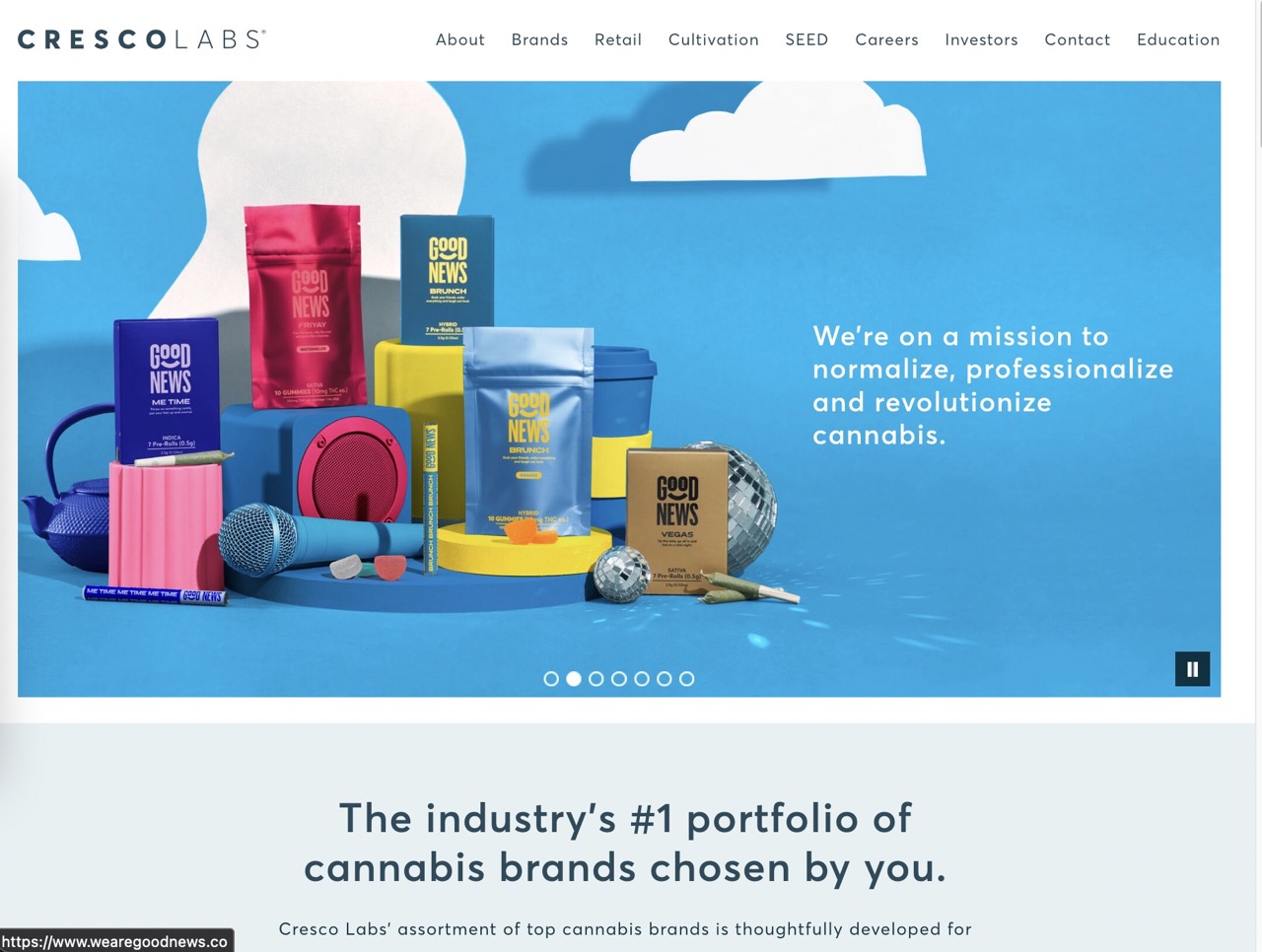 Cresco Labs